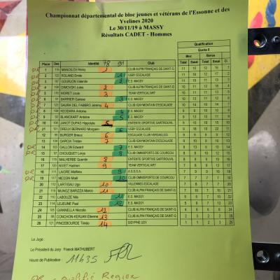 Photo 30-11-2019 13 19 22